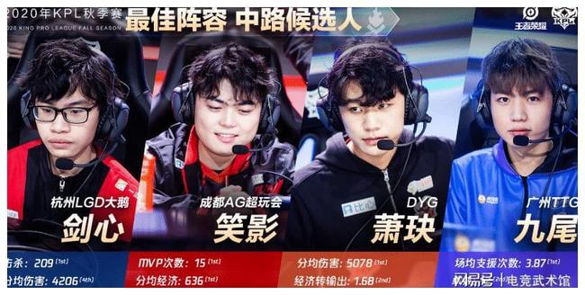 DOTA2 DPC中国区海选赛尘埃落定 Fusion与CDEC晋级