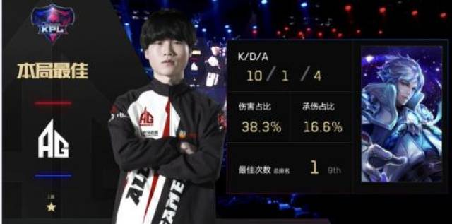 Paper Rex 和 Bilibili Gaming 在首场比赛中获胜 - 多伦多大师赛 2025