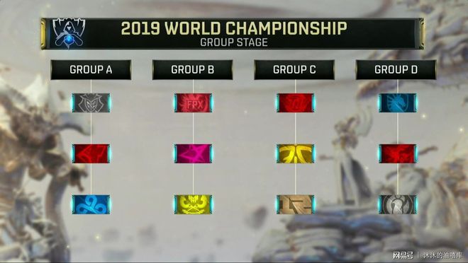 Mouz 和 Vitality 将以半决赛开始 IEM Dallas 2025 季后赛