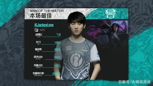 是否果断