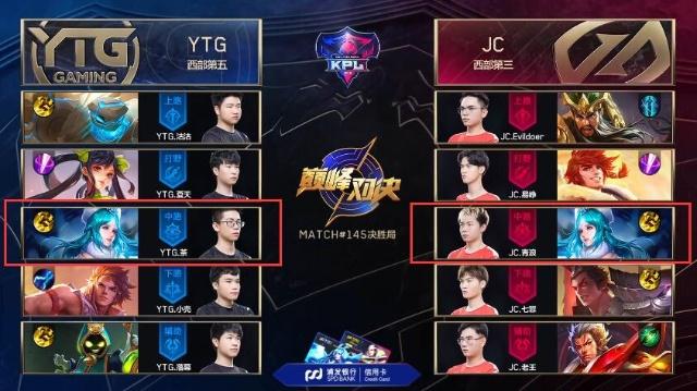 【数据前瞻】 Weibo Gaming vs Anyone's Legend Xiaohu能限制Shanks到什么程度