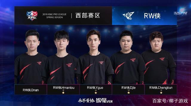 Sentinels 晋级冠军赛， MIBR 击败 100 Thieves - VCT 2025： 美洲第二阶段